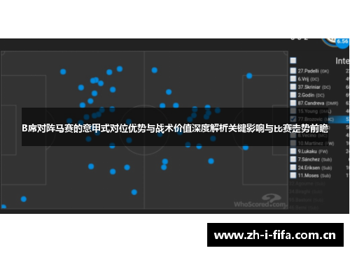 B席对阵马赛的意甲式对位优势与战术价值深度解析关键影响与比赛走势前瞻 B席对阵马赛的意甲式对位优势与战术价值深度解析关键影响与比赛走势前瞻