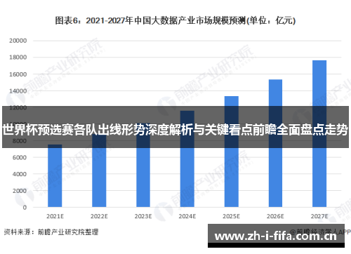世界杯预选赛各队出线形势深度解析与关键看点前瞻全面盘点走势 世界杯预选赛各队出线形势深度解析与关键看点前瞻全面盘点走势