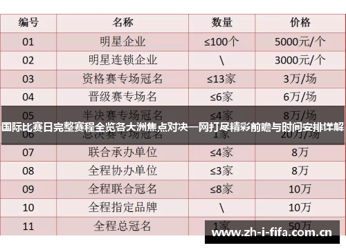 国际比赛日完整赛程全览各大洲焦点对决一网打尽精彩前瞻与时间安排详解